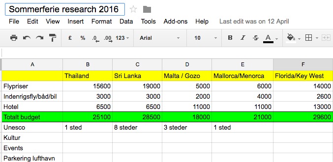Sommerferie research 2016