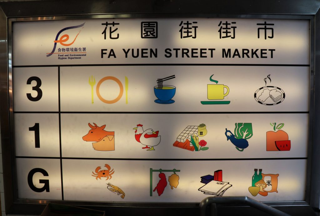 Fa Yuen Street Market oversigt